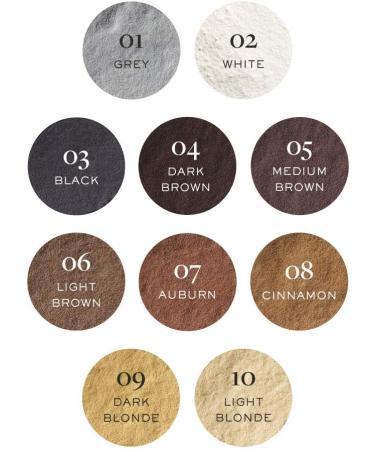 Nanogen Hair Fibres 15g - White (Pack of 1) | Hair Loss Concealer - Buy Online on SooperMarket.com