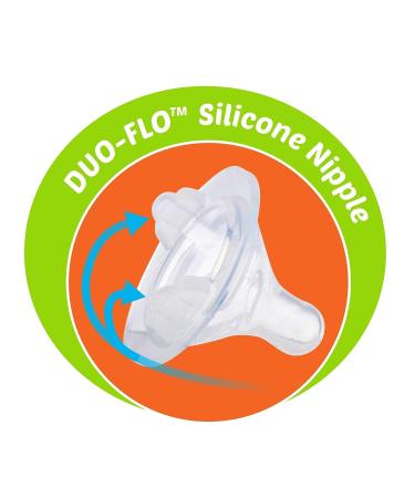 Avima Baby Silicone Nipples - Fast Flow, 6 Months+ - Set of 6 - Buy Online on SooperMarket.com