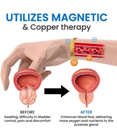 Magnetic Copper Prostate Band Prostapower Magnetic Copper Band Adjustable Length Copper Bracelet Prostate Wristband for Man Woman - Improves Circulation Magnetic Field Jewelry - Buy Online on SooperMarket.com