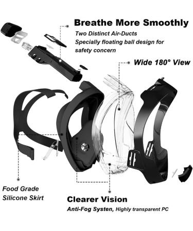 Panoramic Snorkel Mask for Adults - Full Face Swim & Dive Mask - Black, Large-X-Large - Buy Online on SooperMarket.com