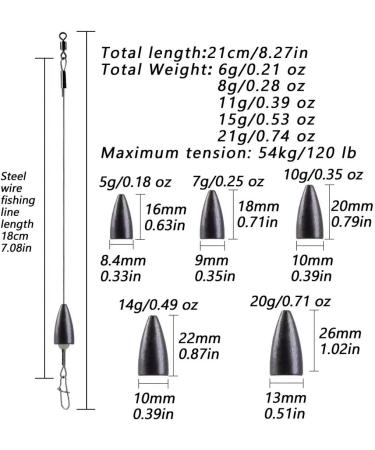 THKFISH Carolina Rigs Bullet Fishing Sinkers 1/2 oz - 15pcs Pre-Rigged Ready Carolina Rigs - Buy Online on SooperMarket.com