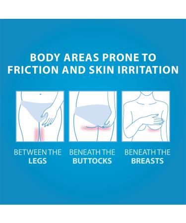 Flexitol Anti-Friction Sweat Protection Cream - Anti-Chafing Solution 2.64 oz | Shop Internationally - Buy Online on SooperMarket.com