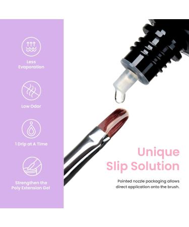 Beetles Gel Poly Extension Nail Kit - 6 Colors Blue Green Nude Pink | UV Lamp, Base & Top Coat for Summer Nails - Buy Online on SooperMarket.com