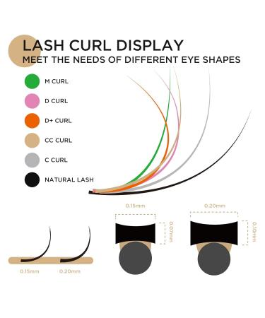 LashView 0.20mm D Curl Ellipse Flat Eyelash Extensions - Soft & Easy Application Mixed Tray (1 Pack) - Buy Online on SooperMarket.com