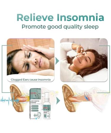 Anti Tinnitus Earwax Removal Spray - 3PC Set for Ear Wax Softening & Cochlear Blockage Relief - Buy Online on SooperMarket.com