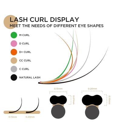 LASHVIEW Ellipse Flat Eyelash Extensions 0.15mm C Curl Mixed Tray 8-15mm - Mink Black Individual Lashes for Professional Salon Use - Buy Online on SooperMarket.com