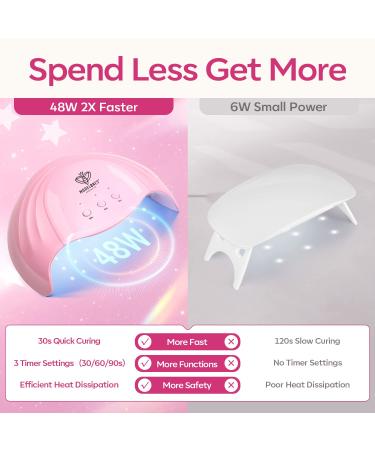 Modelones Poly Nail Gel Kit with 48W LED Nail Lamp - 6 Nude Pink Colors, Slip Solution, Rhinestones, Glitters - Manicure Starter Kit for Women - Buy Online on SooperMarket.com