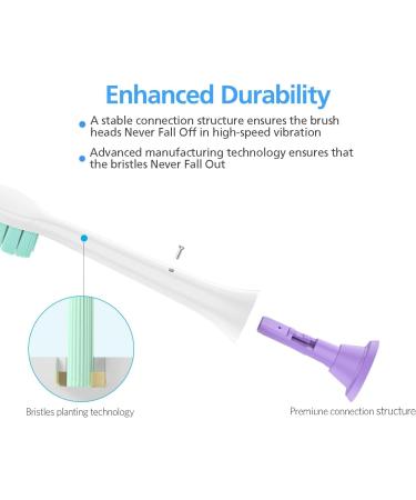 Senyum Replacement Toothbrush Heads for Philips Sonicare - 8 Pack White | Compatible with Sonic Care Snap-On | Electric Toothbrush Heads Refill - Buy Online on SooperMarket.com
