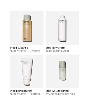 Necessaire Deodorant Gel - Eucalyptus, 5% AHA. Combat Odor, Treat Discoloration, Clear Bumps. Quick-Dry, Hypoallergenic. Dermatologist-Tested. Aluminum-Free. 50ml/1.7oz - Buy Online on SooperMarket.com