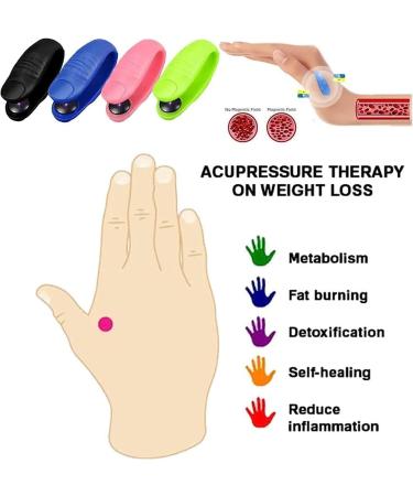 WZDYN 4PCS Acuplus Sugar Control Li4 Acupressure Point Clip | Shiny Slim Detoxification and Slimming LI4 Acupressure Point Clip | Acufit Detox Slimming LI4 Acupressure Clip | Relief Tension Anxiety - Buy Online on SooperMarket.com
