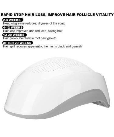Hair Growth Helmet & Cap - 180 Light Chips for Thicker Fuller Hair | Effective Hair Loss Treatment & Therapy - Buy Online on SooperMarket.com
