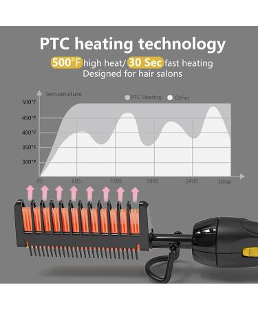 Dan Technology 500آ° Hot Comb - Adjustable Ceramic Hair Straightener for Natural Black Hair - 60 Min Auto-Off - Buy Online on SooperMarket.com