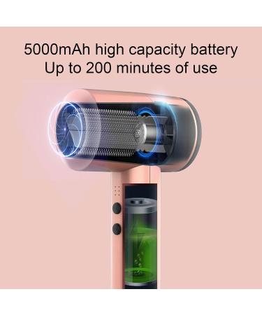 Travel Hair Dryer - Cordless Fast Drying Blow Dryer with 6 Speed Adjustment | Portable Rose Gold Hairdryer for Home & Camping (US Plug - Buy Online on SooperMarket.com