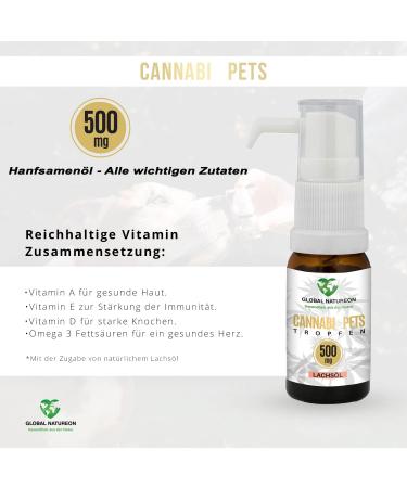 Global Natureon Cannabi Pets Oil 500mg - Natural Salmon Oil Drops for Dogs & Cats | Stress Relief Fear & Travel Aid | 30ml Preservative-Free - Buy Online on SooperMarket.com