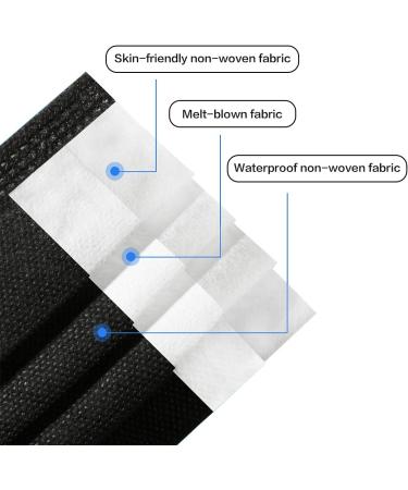 Buy 100 Pack Made in USA Black Disposable Face Masks - 3 Layer Medical Masks for Adults | Home Office Outdoor & School - Buy Online on SooperMarket.com