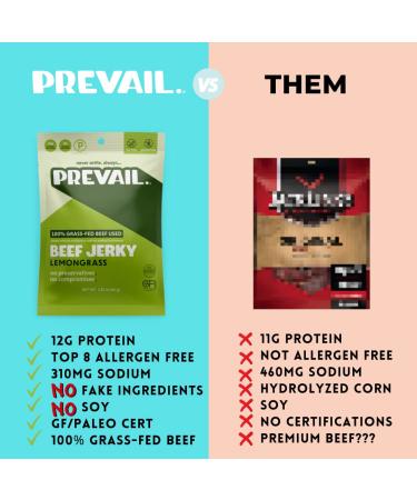 Prevail Grass Fed Beef Jerky 3 Pack | Low Sodium, Keto, Paleo | 12g Protein, Soy & Gluten-Free - Buy Online on SooperMarket.com