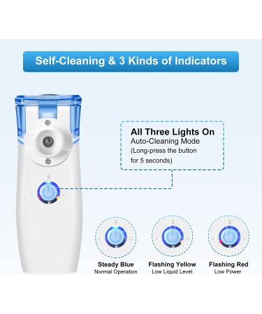 Portable Mini Nebulizer Machine for Adults & Kids | Self-Cleaning Handheld Mesh Nebulizer - Ideal for Travel & Home Use | White - Buy Online on SooperMarket.com