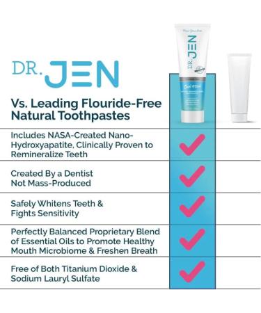 Dr Jen Fluoride-Free Remineralizing Toothpaste with 10% Nano Hydroxyapatite - Clinically Proven Enamel Strengthening Formula (4oz) - Buy Online on SooperMarket.com