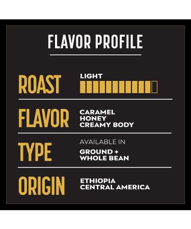 BLK & Bold Light Roast Coffee - LA Guadalupe Honduras 12 oz (340g) - Buy Online on SooperMarket.com