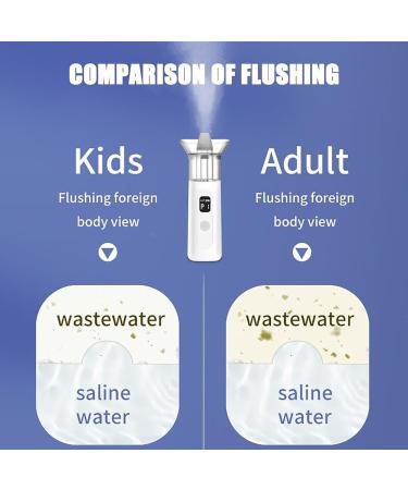 Neti Pot Sinus Rinse Bottle Portable Electric Nasal Irrigator Sinus Rinse Kit with 3 Modes 120S Intelligent Timing 15ml Water Tank Wastewater Auto-Recycling for Sinusitis Sneezing Allergic Rhin - Buy Online on SooperMarket.com