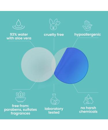 Soothing Gel Pads for Sore Nipples | Instant Cooling Relief | BPA-Free Hydrogel Breastfeeding Pads with Aloe Vera - 16 Count - Buy Online on SooperMarket.com