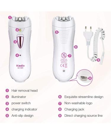 Smooth Glide Epilator for Women - Facial Hair Removal Tool for Face, Legs, Arms, Armpits, and Bikini Area - Buy Online on SooperMarket.com