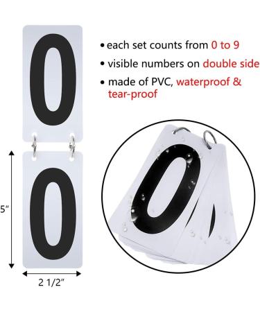 TOPTIE Tennis Score Keeper Set - Double Sided Flip Scoreboard Numbers - 0-9 Visible - Red - 4 x 7 Inch - 2 Sets - Buy Online on SooperMarket.com