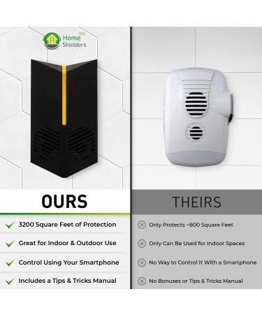 Ultrasonic Smart Rodent Repellent - Get Rid of Mouse, Rat, Spider & Pests in 7 Days - Indoor Pest Control Plug-In - 1 Count - Buy Online on SooperMarket.com