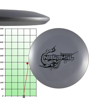 Divergent Discs 3-Disc Beginner Disc Golf Starter Set - Putter, Midrange, Driver Disc - Max Grip Set - Buy Online on SooperMarket.com