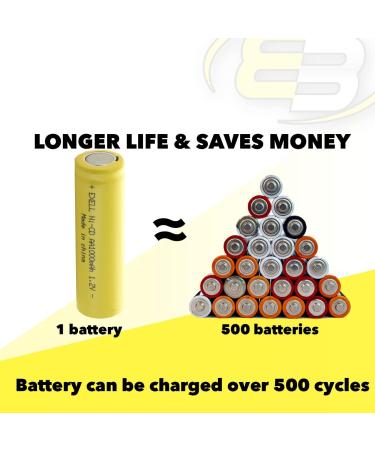 Buy Exell AA 1.2V 1000mAh NiCD Flat Top Rechargeable Battery | Ideal for Meters Radios Hybrid Cars & R/C Devices - International Shipping Available - Buy Online on SooperMarket.com