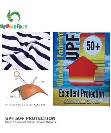 UPF 50+ Anchor Baby Swimsuit with Snap Bottom for Boys/Girls | 9-12 Months - Buy Online on SooperMarket.com