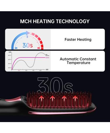 Shop Hair Straightener Brush - Ceramic Hot Comb with 16 Temp Settings Dual Voltage & Anti-Scald for Effortless Styling | Global Shipping Available - Buy Online on SooperMarket.com