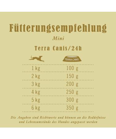 Terra Canis Chicken Parsnip & Chamomile Mini Dog Wet Food 100g | Premium Grain & Gluten-Free Formula | Healthy Calcium-Rich Nutrition - Buy Online on SooperMarket.com