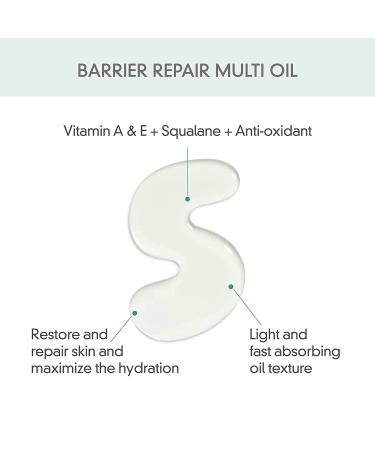 Rovectin Skin Essentials Barrier Repair Multi-Oil 3.4 fl. oz - Nourishing Moisturizer for Healthy Skin - Buy Online on SooperMarket.com