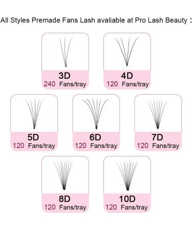 5D-D-0.10-13mm Short Stem Pre Made Fan Eyelash Extensions - Russian Volume Lashes 0.07 0.10 - 13mm Length - Buy Online on SooperMarket.com