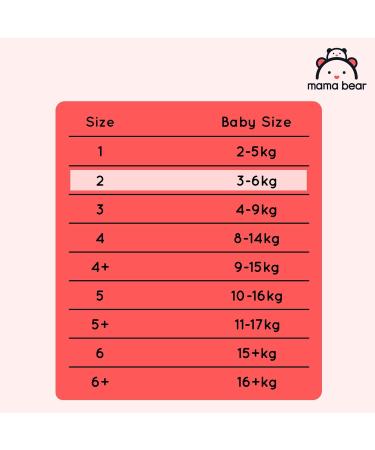 Amazon Brand Mama Bear Disney Ultra Dry Diapers Size 2 (3-6 kg) - 84 Count Pack - Quality Absorbency for Sensitive Skin - Buy Online on SooperMarket.com