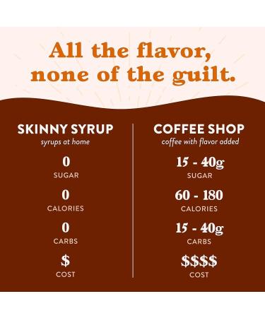 Jordan's Skinny Syrups Salted Caramel Sugar-Free Flavoring Syrup - 750ml (25.4 Ounce) Bottle - Zero Calorie Keto Friendly - Pack of 6 - Buy Online on SooperMarket.com