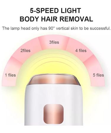 Permanent Painless Laser Hair Removal Device for Women - 999,999 Flashes, 5 Energy Levels, 2 Modes - Ideal for Face, Body, Bikini - Gold+White - Buy Online on SooperMarket.com