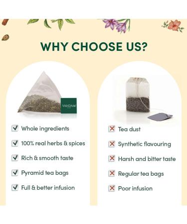 Vahdam Herbal Tea Trial Set | 6 Varieties 60 Tea Bags | Perfect Gift Set for Tea Lovers | International Shipping - Buy Online on SooperMarket.com