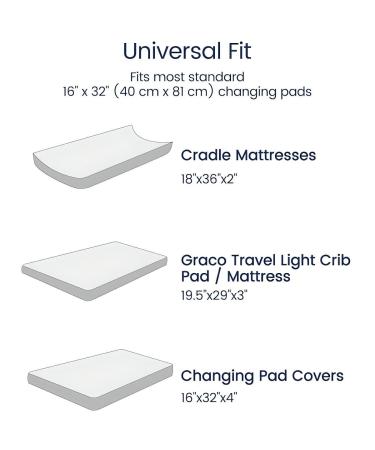 Ruiqas Newborn Wrap Pad Soft & Breathable Changing Table Pad for Forest Animal Lovers - Buy Online on SooperMarket.com