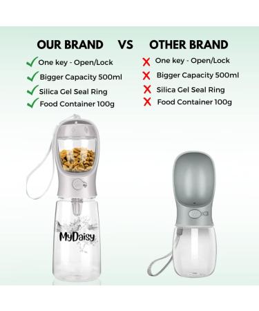 Mydaisy 550ml Spiral Drinking Bottle for Dogs & Cats - On-the-Go Pet Accessories with 100g Feed Container - Large Capacity Ideal for Puppies & Kittens - White - Buy Online on SooperMarket.com