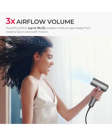 Buy TYMO Hair Dryer - High-Speed Ionic Blow Dryer with Adjustable Diffuser Fast Drying Zero Damage Low-Noise 3 Speeds & 4 Temps for Professional Home Styling | International Shipping Available - Buy Online on SooperMarket.com