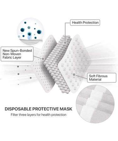 50 PCS Black Disposable Face Masks - 3-Ply Filter Earloop Mouth Cover for Comfortable Protection - Buy Online on SooperMarket.com