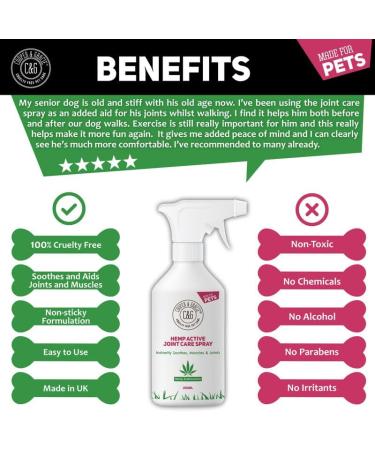 Hemp Active Joint Care Spray | Instant Soothes Muscle & Joint | Quick Absorb | 100% Cruelty Free Vet Recommended | Best For Dogs And Horses | Amazing Essential Oil Embrocation - Buy Online on SooperMarket.com