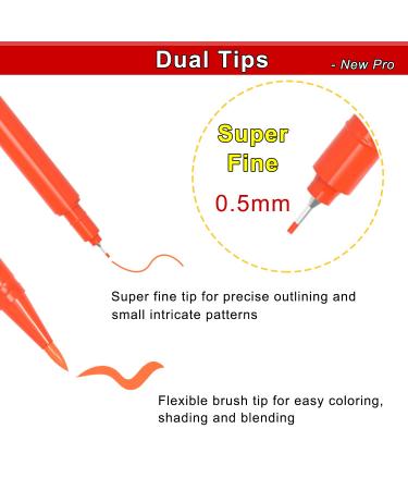 Edible Ink 11Pcs Ultra Fine Tip Food Coloring Pens - Double Sided Gourmet Writers for Cake Decorating - 10 Colors - Buy Online on SooperMarket.com