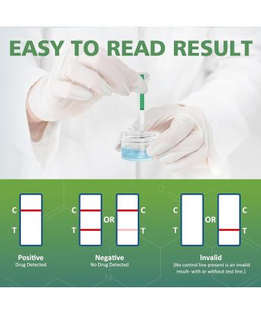 Fentanyl Test Strips 10 Pack - High Sensitivity Rapid Detection Kit - Carethetic Fentanyl Testing - Easy to Use & Read - Buy Online on SooperMarket.com