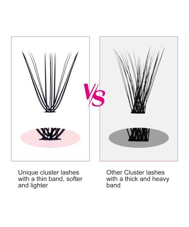 Premium 20D 0.07mm D Curl Individual Eyelash Clusters - 120PCs DIY Fadlash Eyelashes - 13mm | Shop Internationally - Buy Online on SooperMarket.com