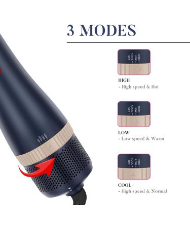 PARWIN PRO BEAUTY 4 in 1 Hairdryer Hot Air Brush Set - 1000 Watts Blue | Drying, Smoothing, Volume, Styling Ion Care - Buy Online on SooperMarket.com