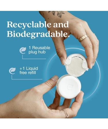 Enviroscent Non-Toxic Air Freshener | Spring Water & Lotus Plug-In | 45+ Day Lasting Home Fragrance | Essential Oil Refillable Set - Buy Online on SooperMarket.com