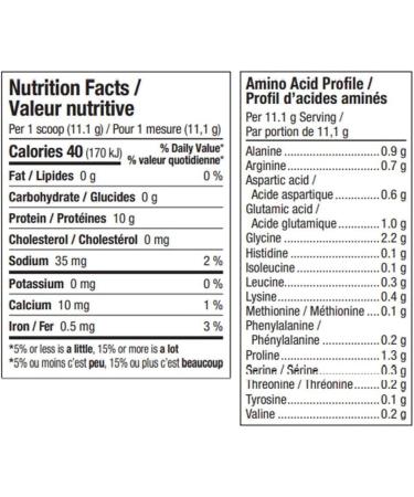 Natural Factors Total Body Multi Collagen Protein 267g Unflavoured 10g of hydrolyzed collage per scoop Combines 5 types of Collagen Supports the Formation of Collagen and Connective Tissue for Joint & Skin Health Keto & Paleo Friendly - Buy Online on SooperMarket.com